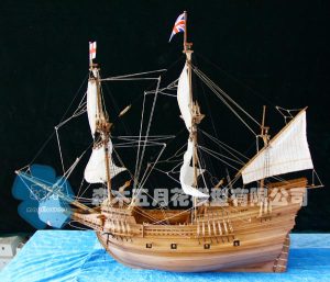 Model Ship Industry Market Trends