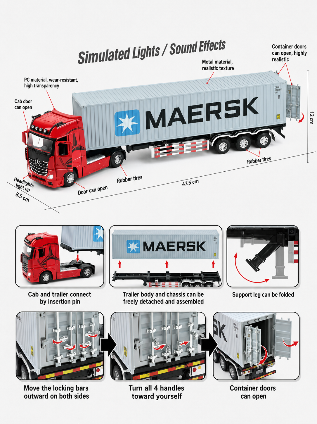 Container truck model feature display