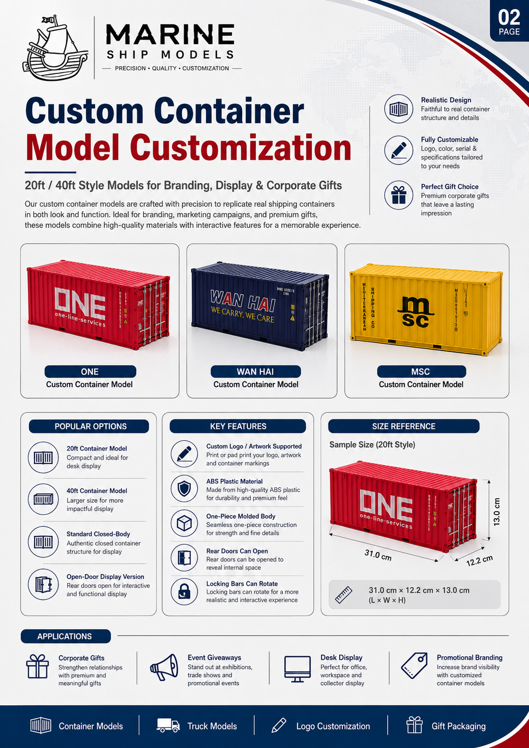 Customized container models